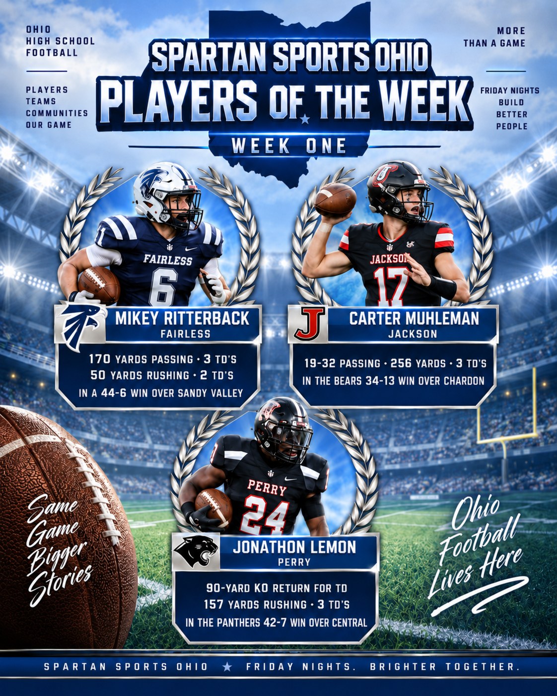 Week One Players of the Week: Mikey Ritterback (Fairless), Carter Muhleman (Jackson), Jonathon Lemon (Perry).