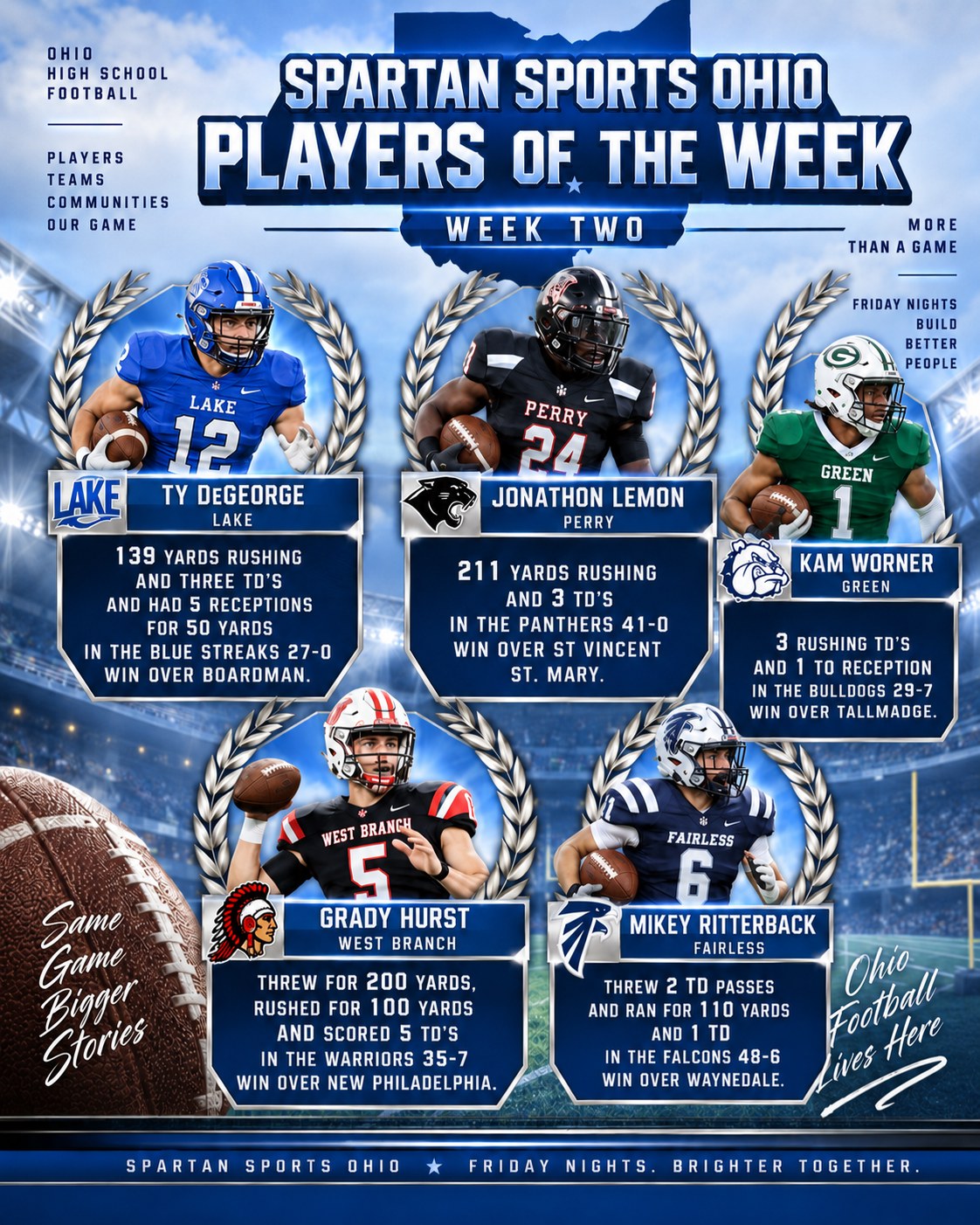 Week Two Players of the Week: Ty DeGeorge (Lake), Jonathon Lemon (Perry), Kam Worner (Green), Grady Hurst (West Branch), Mikey Ritterback (Fairless).
