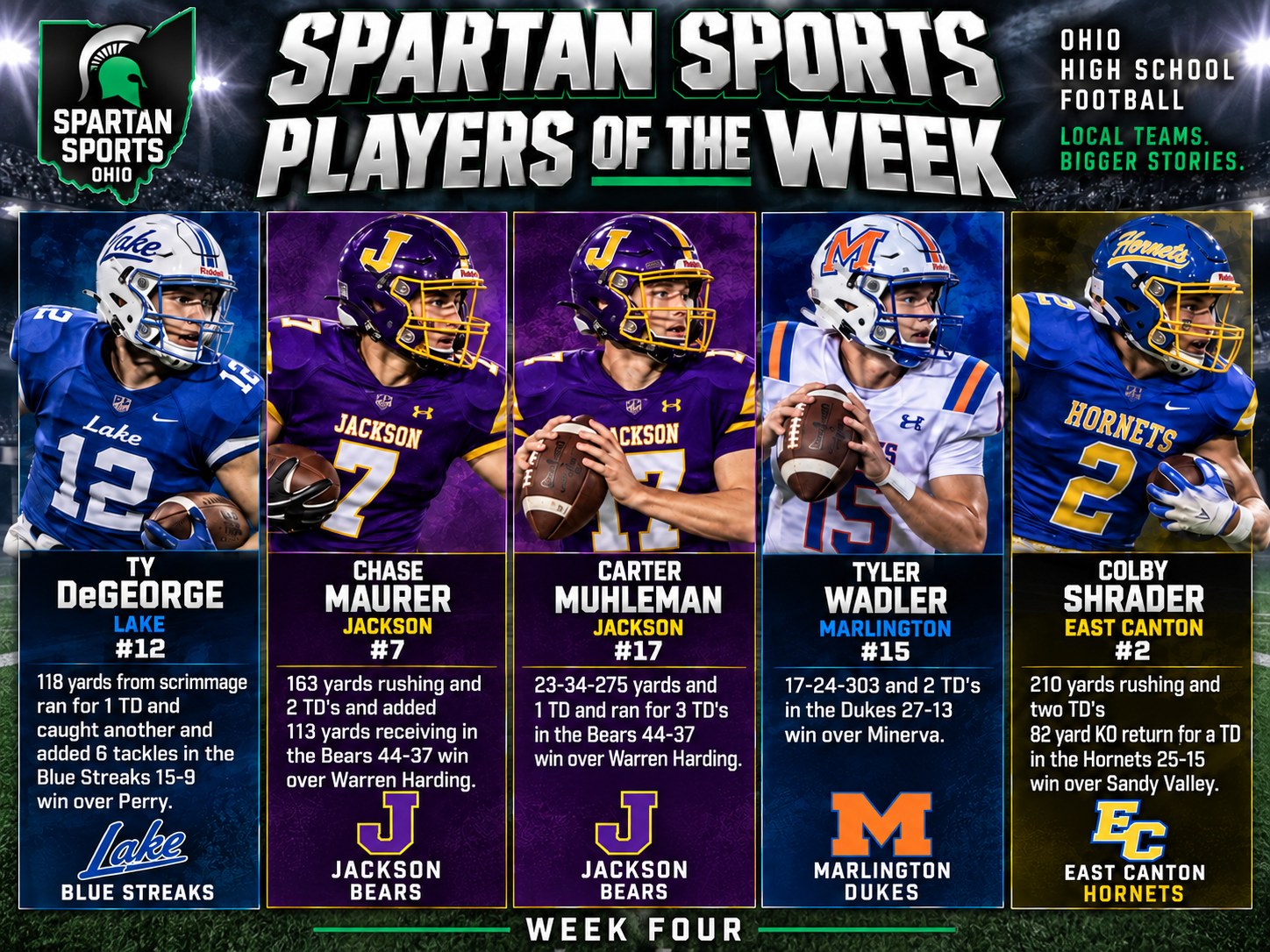 Week Four Players of the Week: Ty DeGeorge (Lake), Chase Maurer (Jackson), Carter Muhleman (Jackson), Tyler Wadler (Marlington), Colby Shrader (East Canton).